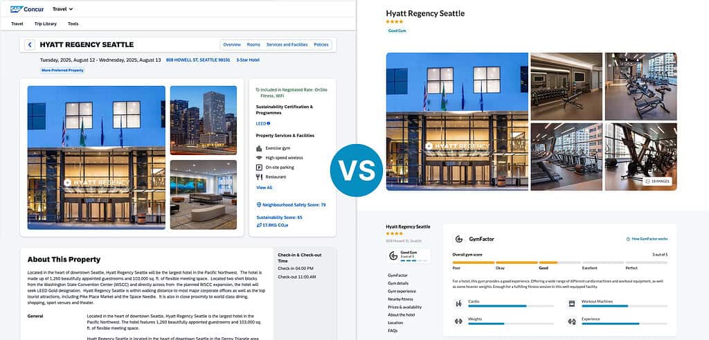 Side-by-side comparison of Hyatt Regency Seattle listings, showing the lack of information and the value of HotelGyms.com