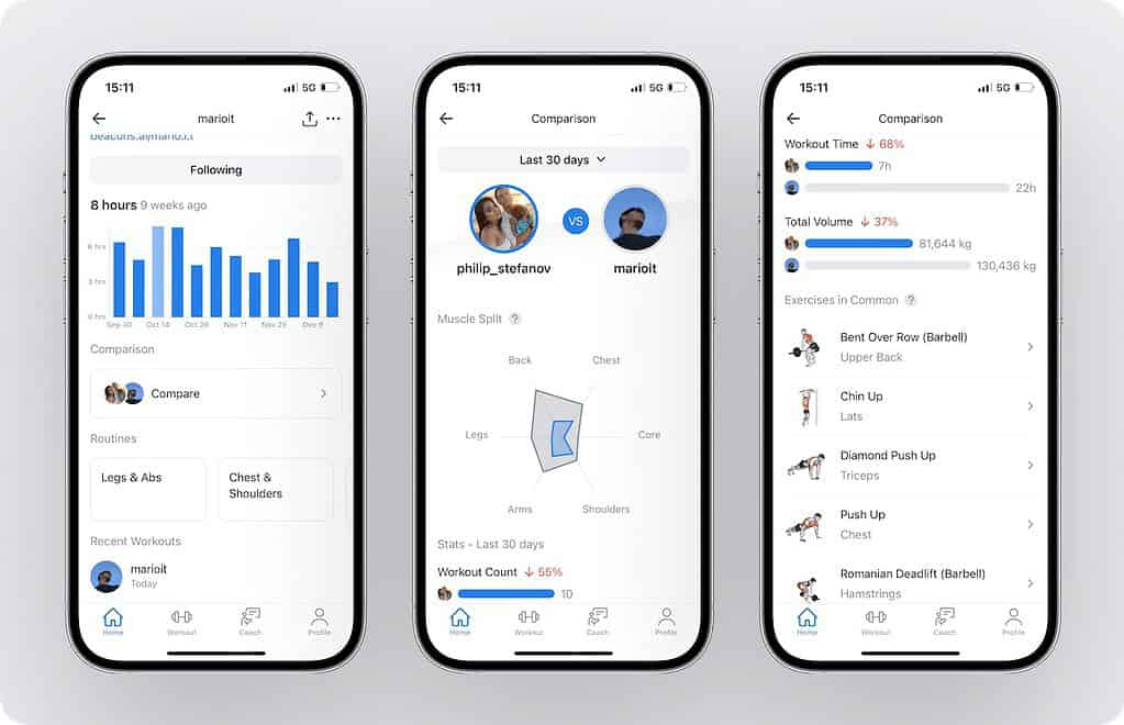 Three smartphone screens show a fitness app with workout stats, user comparison, and tracking—helping travelers stay fit on the go.