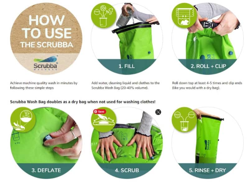 Five-step guide for using the green Scrubba wash bag to efficiently wash and dry workout clothes while staying at hotels.
